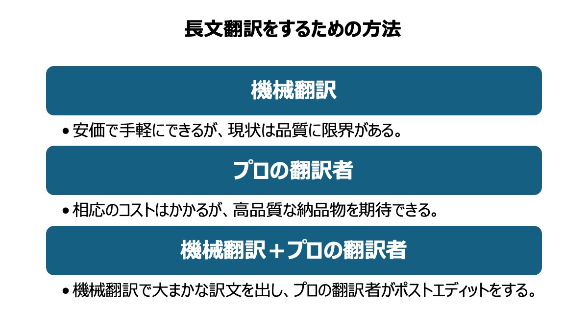 案件ごとに最適な手法を選択することが重要です。