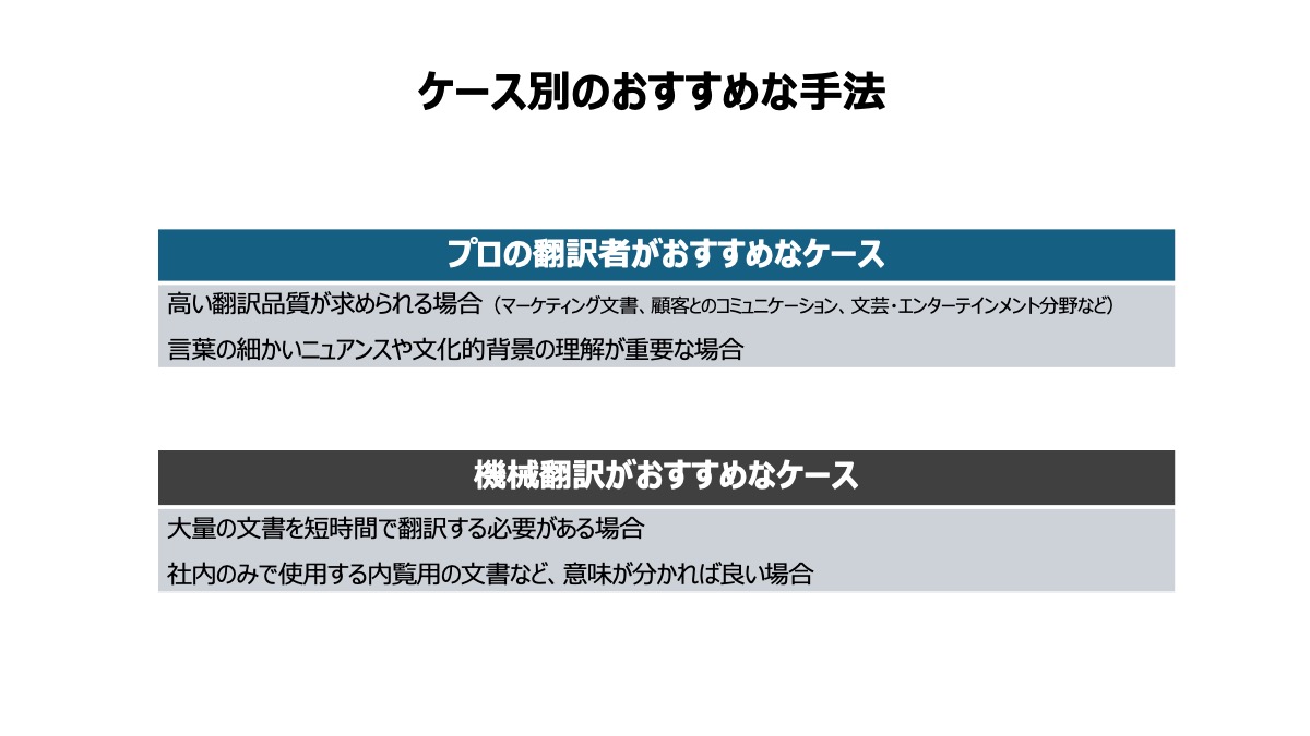 それぞれの手法のメリット・デメリットを理解して、ケースによって使い分けれると良いでしょう。