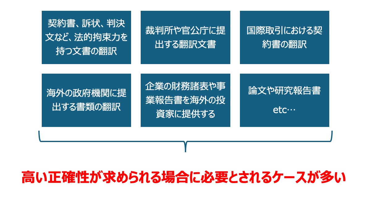 様々な場面で、翻訳証明書が求められます。