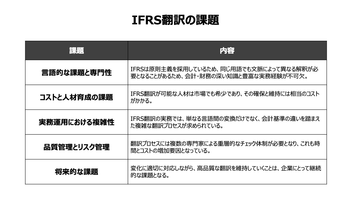 IFRS翻訳にはいくつかの課題が存在します。