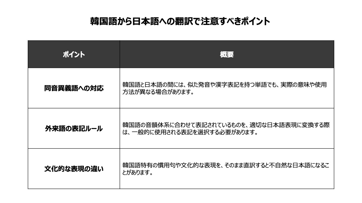 適切な翻訳をするためには、韓国と日本両国の知見が求められます。