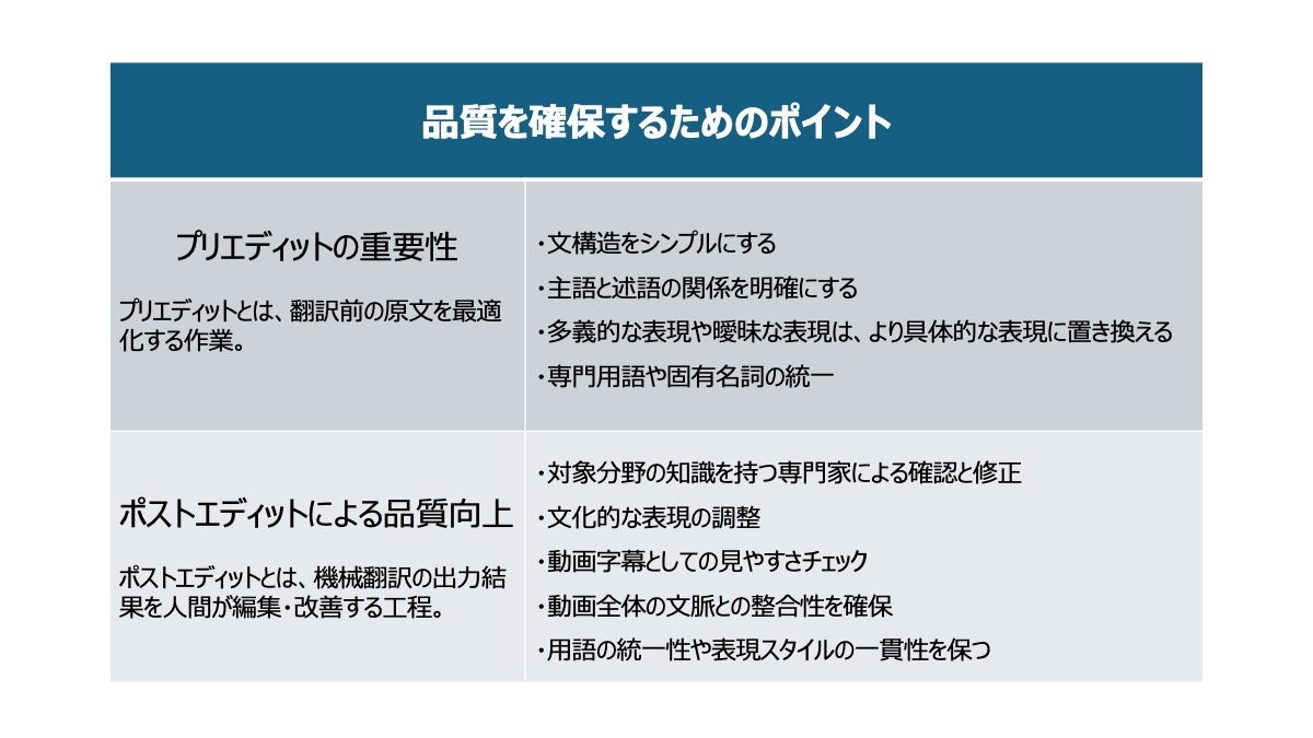 動画翻訳の品質を確保するためには、プロの翻訳者の存在が必要不可欠です。