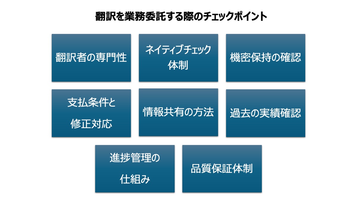 これらのチェックポイントを確認することで、最適な委託先の選定に役立つでしょう。