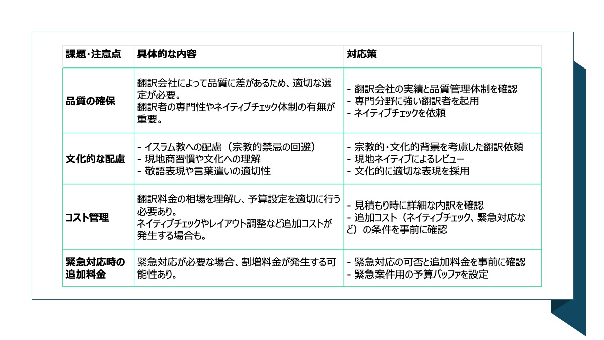 インドネシア語翻訳プロジェクトを進める際に考慮すべき要素とその対策です。