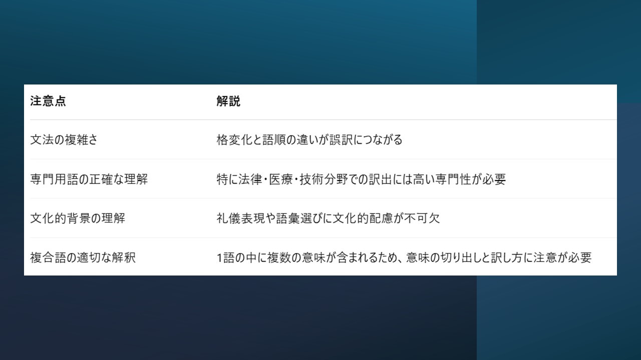 前述した様な理由からドイツ語の翻訳の難易度は高く、有識者に依頼するのがベストでしょう。